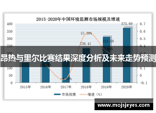 昂热与里尔比赛结果深度分析及未来走势预测